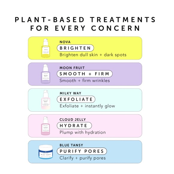 NEW Herbivore Milky Way 10% AHA + Oat Soothing Exfoliating Serum - Picture 4 of 7